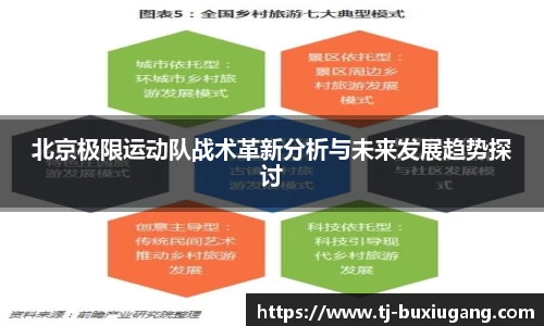 北京极限运动队战术革新分析与未来发展趋势探讨
